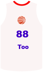 Club's jerseys team-jerseys-front