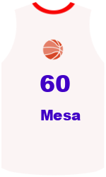 Club's jerseys team-jerseys-front