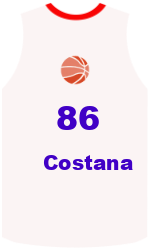 Club's jerseys team-jerseys-front