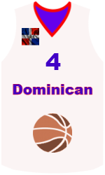 team-jerseys-front
