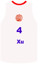 team-jerseys-front