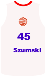 Club's jerseys team-jerseys-front