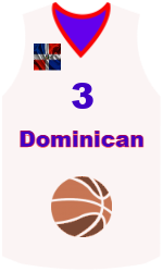 team-jerseys-front