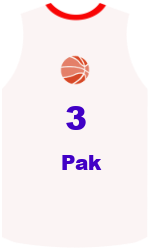 team-jerseys-front