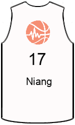 team-jerseys-front