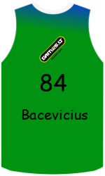 Club's jerseys team-jerseys-front
