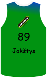 Club's jerseys team-jerseys-front