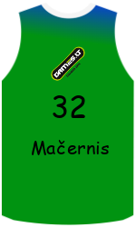 Club's jerseys team-jerseys-front