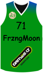 Club's jerseys team-jerseys-front