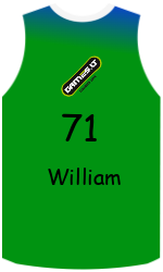 Club's jerseys team-jerseys-front