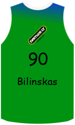 team-jerseys-front