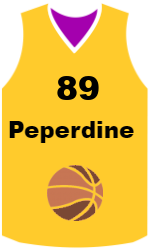 team-jerseys-front