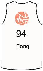 Дрес-маици на клубот team-jerseys-front