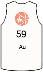 Club's jerseys team-jerseys-front
