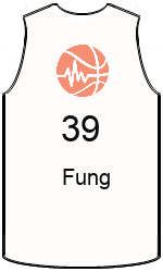 team-jerseys-front
