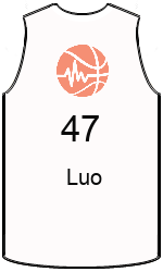 Club's jerseys team-jerseys-front