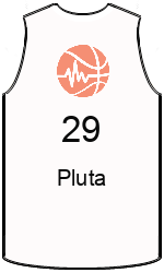 team-jerseys-front