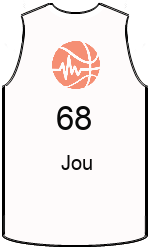 Club's jerseys team-jerseys-front