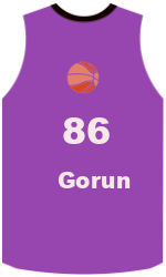 Club's jerseys team-jerseys-front