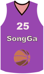 Club's jerseys team-jerseys-front