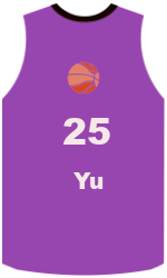 Club's jerseys team-jerseys-front