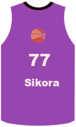 Дрес-маици на клубот team-jerseys-front