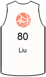Club's jerseys team-jerseys-front