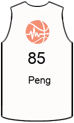 team-jerseys-front