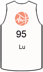 Club's jerseys team-jerseys-front
