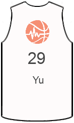 Koszulki klubowe team-jerseys-front