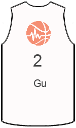 Koszulki klubowe team-jerseys-front