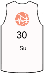Club's jerseys team-jerseys-front