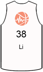 team-jerseys-front