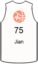 Club's jerseys team-jerseys-front