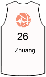 Club's jerseys team-jerseys-front
