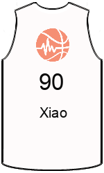 Дрес-маици на клубот team-jerseys-front