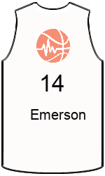 team-jerseys-front