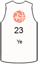 team-jerseys-front