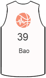 俱樂部球衣 team-jerseys-front