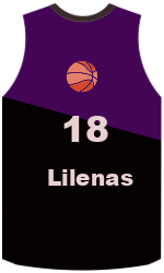Club's jerseys team-jerseys-front