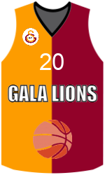 Club's jerseys team-jerseys-front