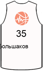 Club's jerseys team-jerseys-front