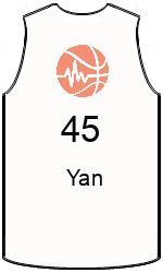 team-jerseys-front