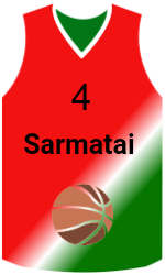 team-jerseys-front