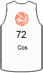 team-jerseys-front