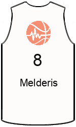 team-jerseys-front
