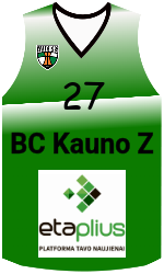 Club's jerseys team-jerseys-front