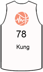 Дрес-маици на клубот team-jerseys-front