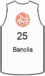 Club's jerseys team-jerseys-front