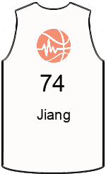 Club's jerseys team-jerseys-front